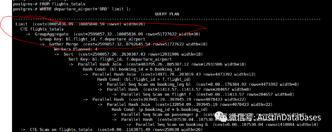 Postgresql  性能优化  轻OLAP 如何进行优化_数据_07