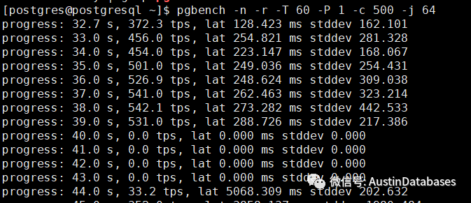 PostgreSQL autovacuum 优化与调试 (1 触发 autovacuum 的条件)_数据库_02