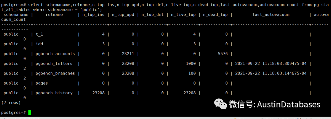 PostgreSQL autovacuum 优化与调试 (1 触发 autovacuum 的条件)_postgresql_03