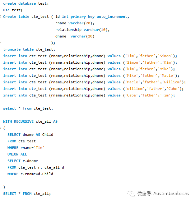 MYSQL  8.019 CTE 递归查询怎么解决死循环三种方法_sql_02