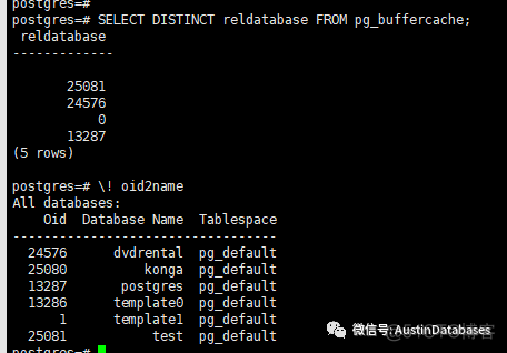 PostgreSql  学了还是乱麻，那就捋一捋 DB架构_数据_05