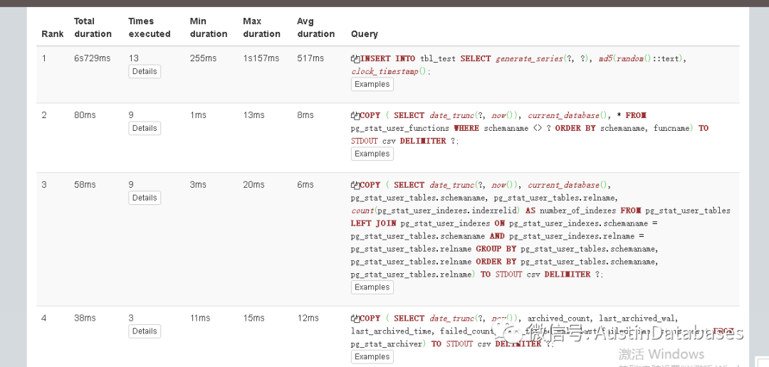 Postgresql 监控你说了不算，谁说了算 ? (2 PGBADGER)_慢查询_03