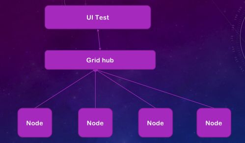 Docker搭建测试工具_docker_17