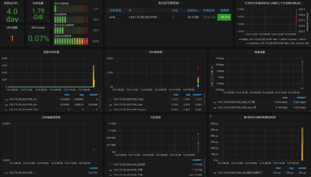 Docker搭建测试工具_mysql_09