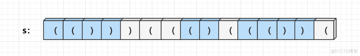 LeetCode 32. 最长有效括号【c++/java详细题解】_力扣高频面试题_02