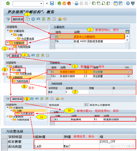 SAP软件的成本分割与作业价格计算逻辑介绍_计算逻辑_04