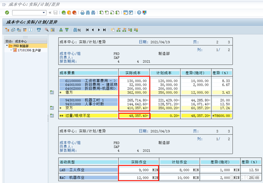 SAP软件的成本分割与作业价格计算逻辑介绍_数位_14