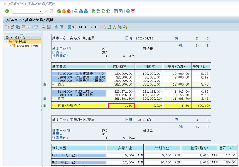 SAP软件的成本分割与作业价格计算逻辑介绍_软件应用_19