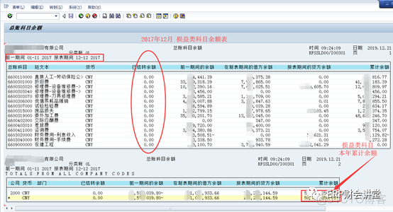 SAP软件 年末利润结转_o_04