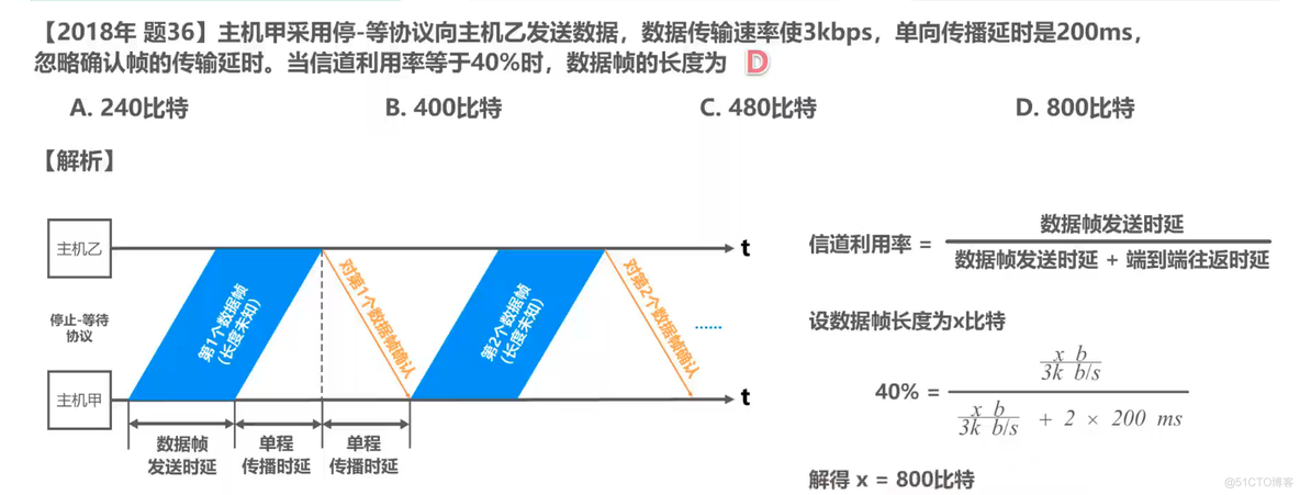 计算机网络学习笔记第三章（数据链路层）超详细整理_计算机网络_50