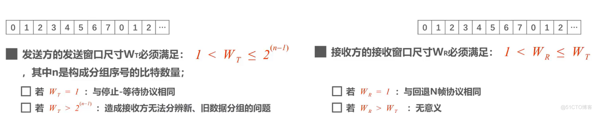 计算机网络学习笔记第三章（数据链路层）超详细整理_数据链路层_71