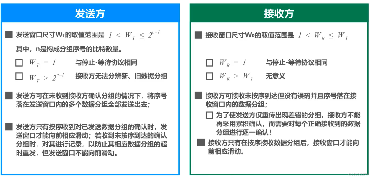 计算机网络学习笔记第三章（数据链路层）超详细整理_数据_72