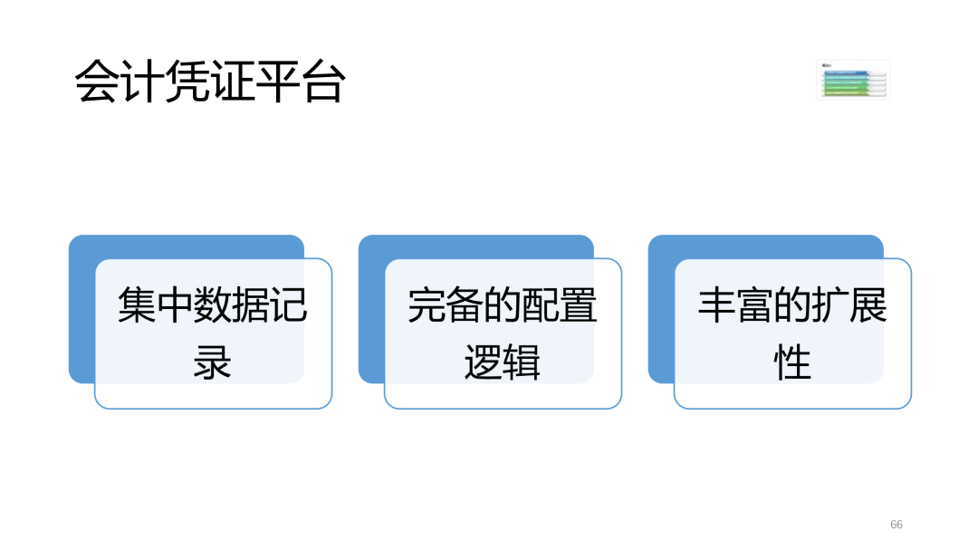 SAP开发框架系列之 会计凭证平台_字段_13