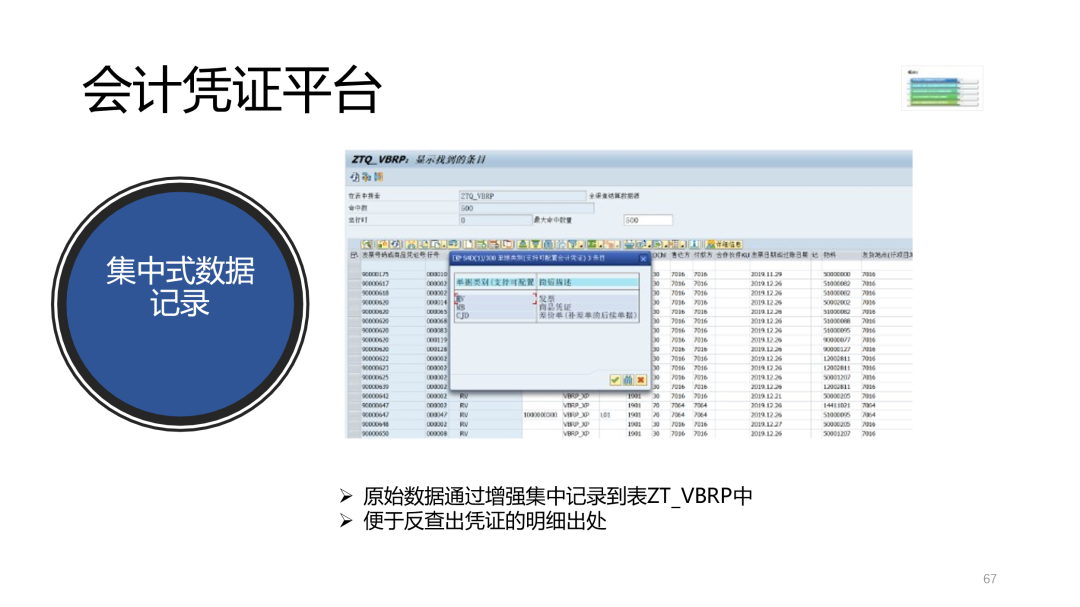 SAP开发框架系列之 会计凭证平台_公众号_14