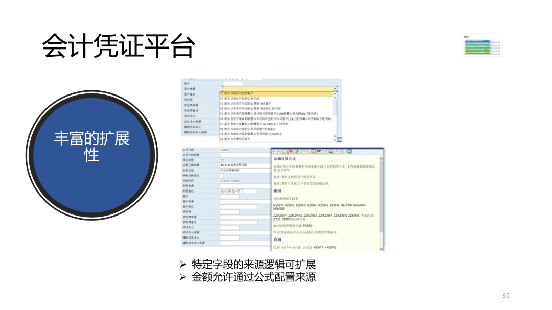 SAP开发框架系列之 会计凭证平台_公众号_16