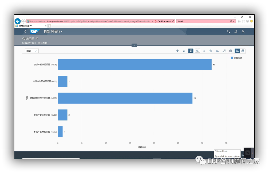 SAP S/4HANA 2020 Fully-Activated Appliance 虚拟机分享_数据_09