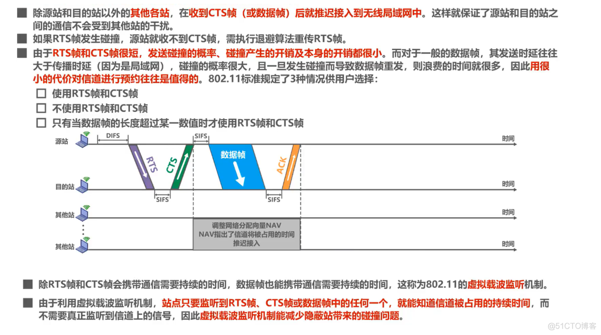 计算机网络学习笔记第三章（数据链路层）超详细整理_数据_120