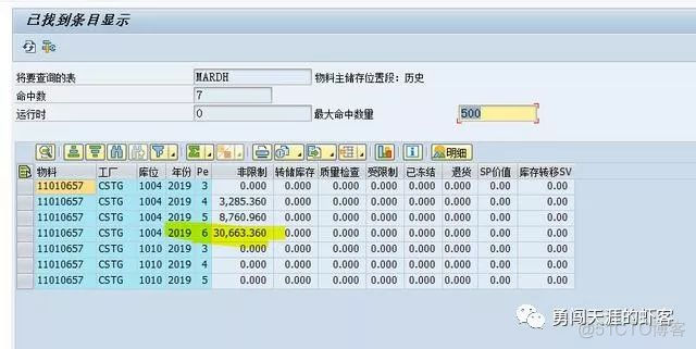 SAP MM 物料主数据利润中心字段之修改_主数据_03