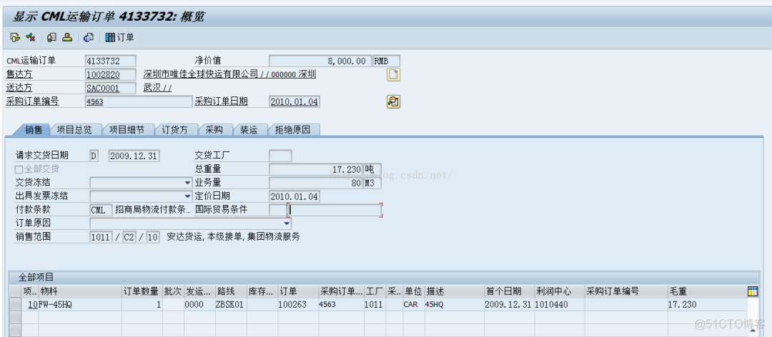 SAP FI与SD的集成概述_主数据_04