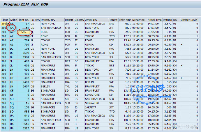 ALV <wbr>demo：cl_salv_table（Apply <wbr>Styles <wbr>to <wbr>Cell）