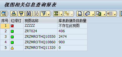 自用小工具：查询库表/视图是否存在，是否有数据_SAP刘梦_新浪博客_数据库_02