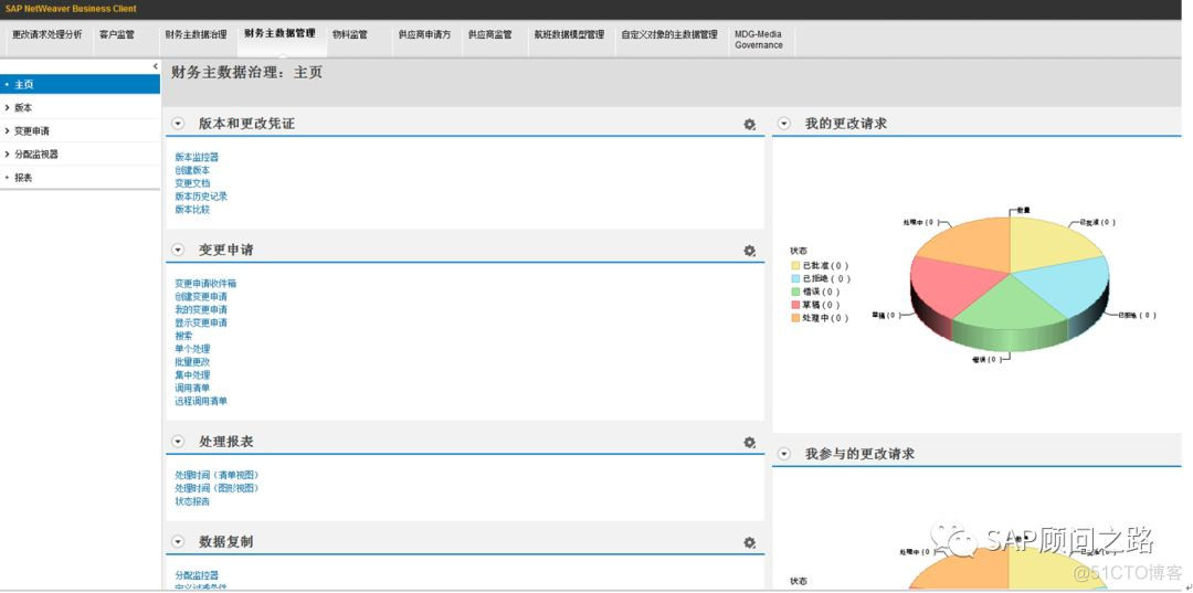 全网最稀缺 SAP MDG模块 初识_SAP_15