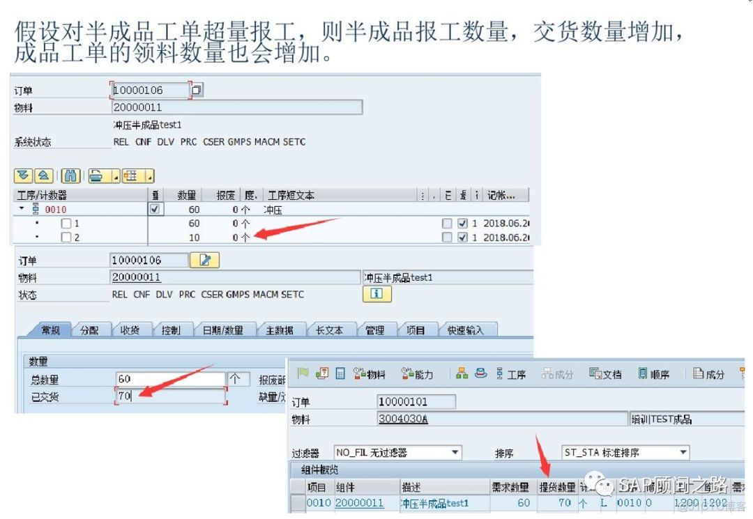 SAP 母子订单（汇总订单）详解 测试_SAP_28