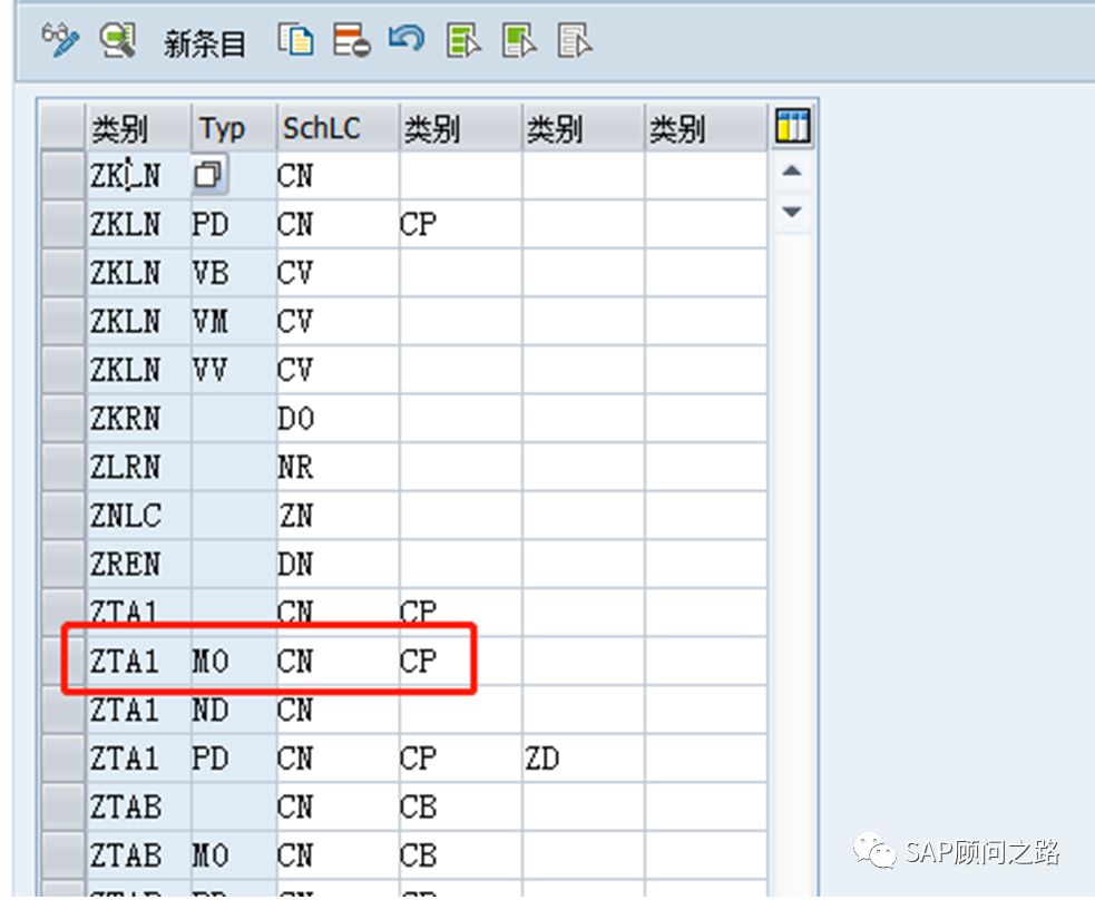 SAP PP  计划策略详解，包教包会系列_主数据_11