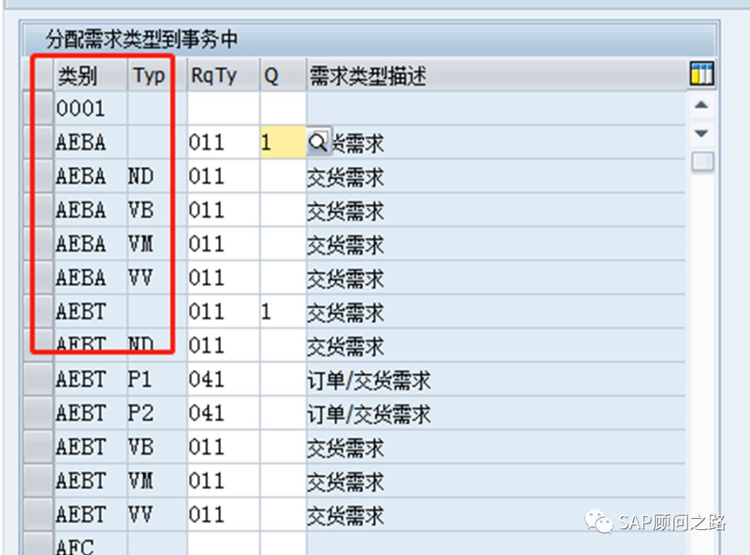 SAP PP  计划策略详解，包教包会系列_SAP_13