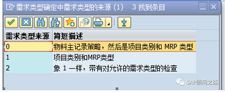 SAP PP  计划策略详解，包教包会系列_微信_14