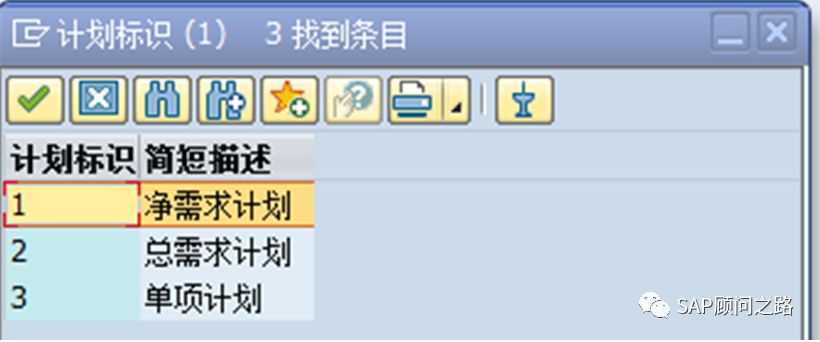 SAP PP  计划策略详解，包教包会系列_SAP_25