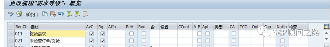 SAP PP  计划策略详解，包教包会系列_SAP_33