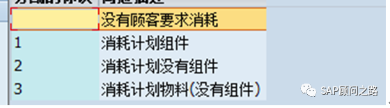 SAP PP  计划策略详解，包教包会系列_主数据_36