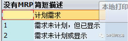 SAP PP  计划策略详解，包教包会系列_SAP_37