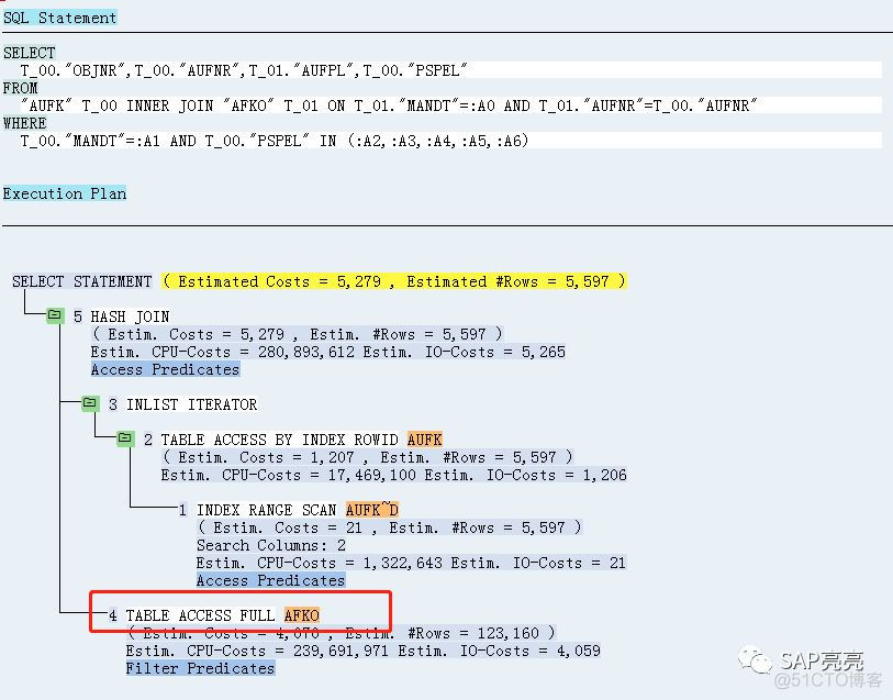 ABAP程序效率优化——一个简单的SQL竟然如此坑爹……_sql_02