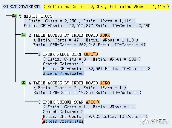 ABAP程序效率优化——一个简单的SQL竟然如此坑爹……_执行计划_10