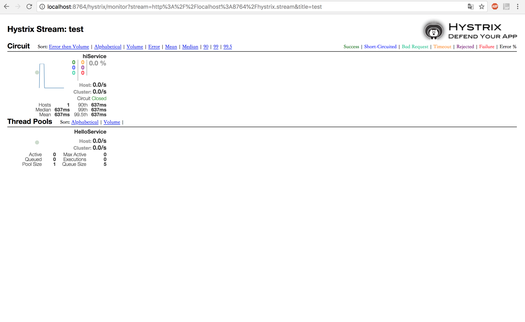 SpringCloud-断路器(Hystrix)_spring_08