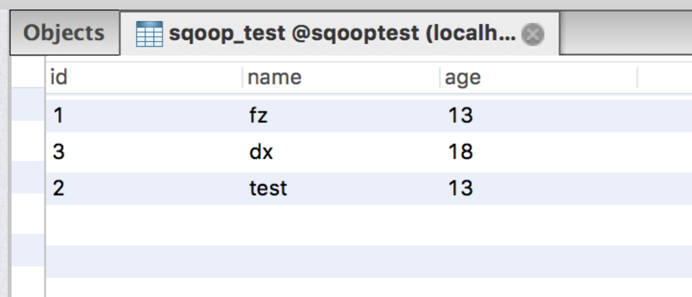 使用 sqoop 将mysql数据导入到hdfs（import）_mapreduce