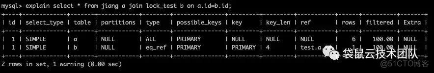 技本功丨请带上纸笔刷着看：解读MySQL执行计划的type列和extra列_MySQL_04