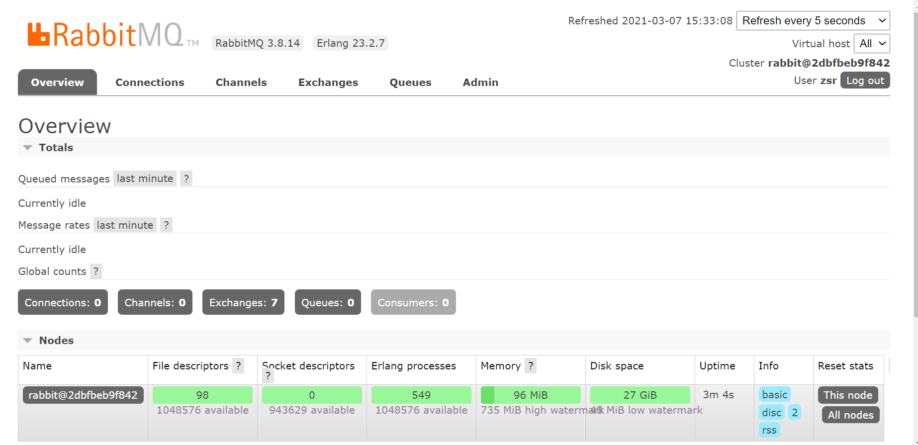 Linux系统下安装RabbitMQ超详细教程,建议收藏_rabbitmq_15