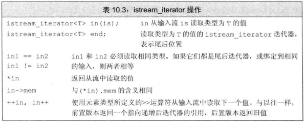 第10章 泛型算法【C++】_开发语言_03