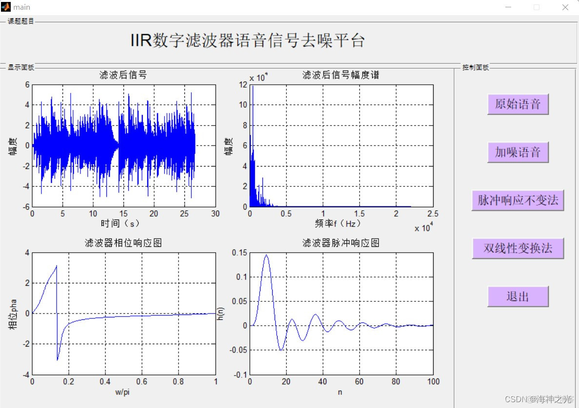 【语音去噪】基于matlab GUI IIR滤波器语音去噪【含Matlab源码 1864期】_语音识别_03
