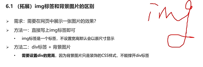 html+css实战77-背景图和img的区别_html