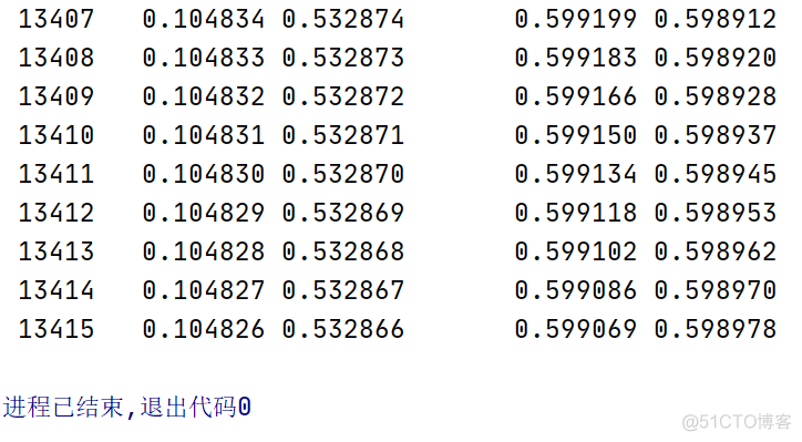 python语言绘图：绘制贝叶斯方法中最大后验密度（Highest Posterior Density, HPD）区间图的近似计算_杂谈_06