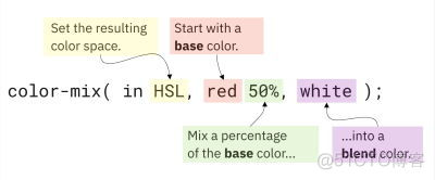 使用 CSS Color-Mix() 简化你的调色板_firefox