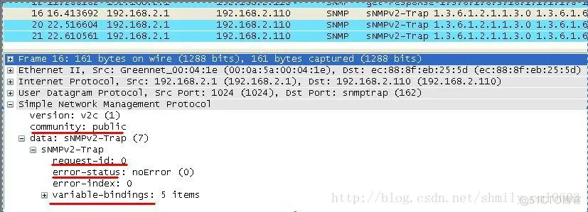 SNMP学习笔记之SNMP报文以及不同版本(SNMPv1、v2c、v3)的区别_响应报文_09