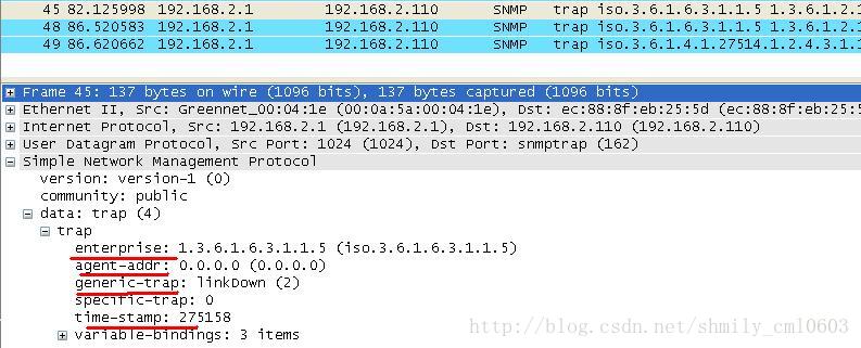 SNMP学习笔记之SNMP报文以及不同版本(SNMPv1、v2c、v3)的区别_数据类型_08