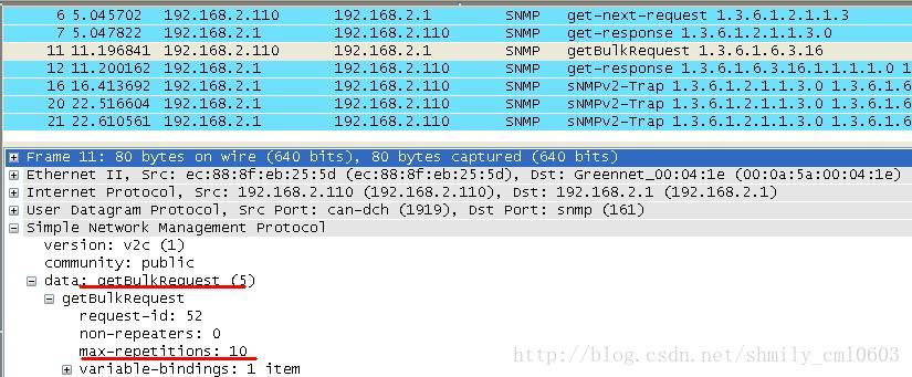 SNMP学习笔记之SNMP报文以及不同版本(SNMPv1、v2c、v3)的区别_数据类型_06