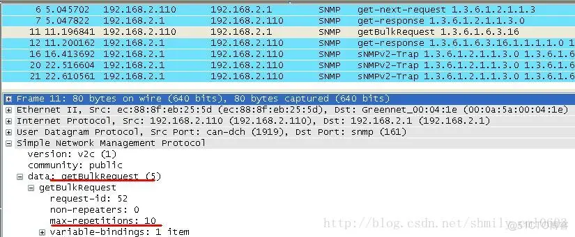 SNMP学习笔记之SNMP报文以及不同版本(SNMPv1、v2c、v3)的区别_数据类型_06