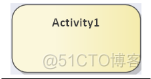【UML建模】（5） UML建模之活动图_活动图_02